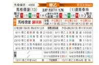 [德乙] 马格德堡 VS 达姆斯塔特