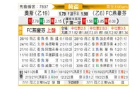 [荷兰杯] 奥斯 - FC埃因霍温