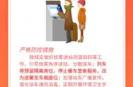 【防疫科普】春运启幕，乘火车出行要注意这四点！