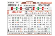 [苏联杯] 基马诺克 VS 邓迪联队