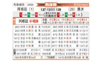 [热身赛] 阿根廷 - 澳大利亚