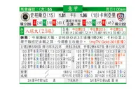 东方拆局(意甲)