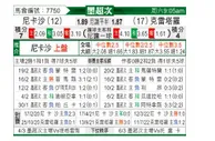 [墨西联秋] 拿加沙 VS 克雷塔罗