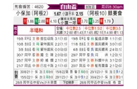 [自由杯] 博卡青年 VS 竞技俱乐部