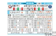 东方拆局(法冠盃)