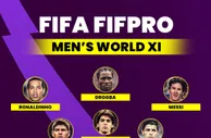 众星云集????梅西第一次进入FIFA年度最佳11人时的阵容
