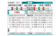 [欧冠杯] 贝尔格莱德红星 VS 叶里温凤凰