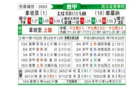 [意甲] 那不勒斯 - 维罗纳
