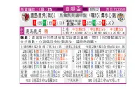 东方拆局(日聯盃)