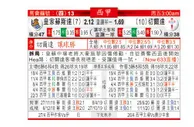 东方拆局(西甲)