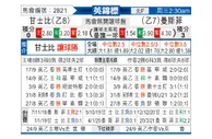 [英锦赛] 格林斯比 VS 曼斯菲特