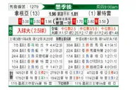 [墨西联] 桑托斯拉古纳 VS 蒙特瑞