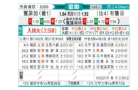 [欧冠杯] 本菲卡 VS 布鲁日