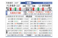 [美职] 多伦多FC - 纳什维尔SC