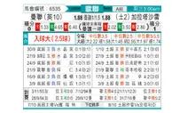 [欧冠杯] 曼联 - 加拉塔萨雷