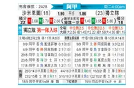 [阿甲] 萨尔米安杜 VS 阿根廷独立