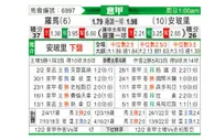 [意甲] 罗马 VS 恩波利