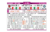 东方拆局(日聯)