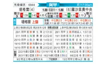 [阿甲] 泰格雷 VS 罗萨里奥中央