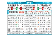 [阿甲] 图库曼竞技 VS 戈多伊克鲁斯