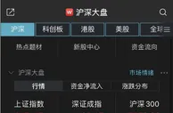 两市回升！创业板指半日大涨2.39%，券商板块强势