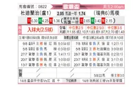 [欧罗巴杯] 迪德朗日 VS 马尔默