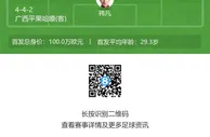 两广德比！广州队vs广西平果哈嘹首发：赵旭日、邹正战旧主！