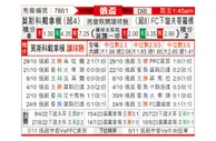 [俄杯] 莫迪纳摩 - 下诺夫哥罗德