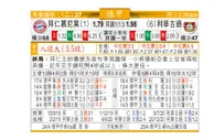 东方拆局(德甲)