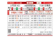 [欧国联] 土耳其 VS 立陶宛