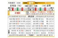 [德甲] 斯图加特 - 波鸿