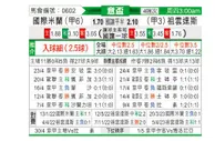 [意杯] 国际米兰 VS 尤文图斯