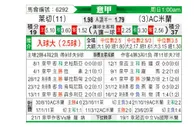 [意甲] 莱切 VS AC米兰