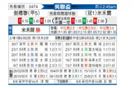 [英联杯] 剑桥联 VS 米尔沃尔