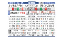 [美公开赛] 洛杉矶银河 VS 洛杉矶FC