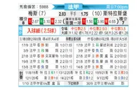 [法甲] 梅斯 - 斯特拉斯堡