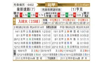 [比甲] 韦斯特鲁 VS 亨克