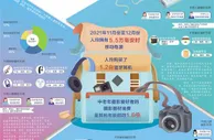 我国目前有1.3亿户外运动爱好者 产业竞争力和发展潜力巨大