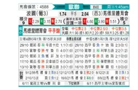 [欧冠杯] 波尔图 VS 马德里竞技
