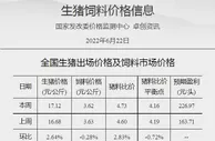 国家发改委：预计短期猪价或震荡缓涨