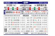 [巴西甲] 戈伊亚斯 VS 巴西国际