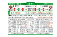 东方拆局(意甲)