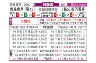 [日联杯] 鹿岛鹿角 - 福冈黄蜂