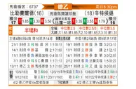 [德乙] 比勒菲尔德 - 桑德豪森