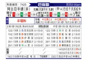 [巴圣锦标] 阿故圣塔SP VS 巴甘蒂诺