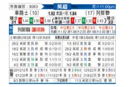 [英超] 切尔西 - 利兹联