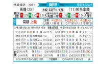 [阿甲] 科隆竞技 VS 帕特罗纳图