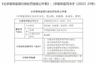 建设银行北京分行被罚410万 涉项目贷款管理严重失职等