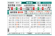 [南球杯] 福塔雷萨 VS 帕莱斯蒂诺