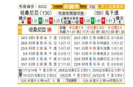 [非洲杯] 坦桑尼亚 - 乌干达
